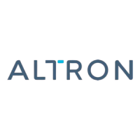 Altron